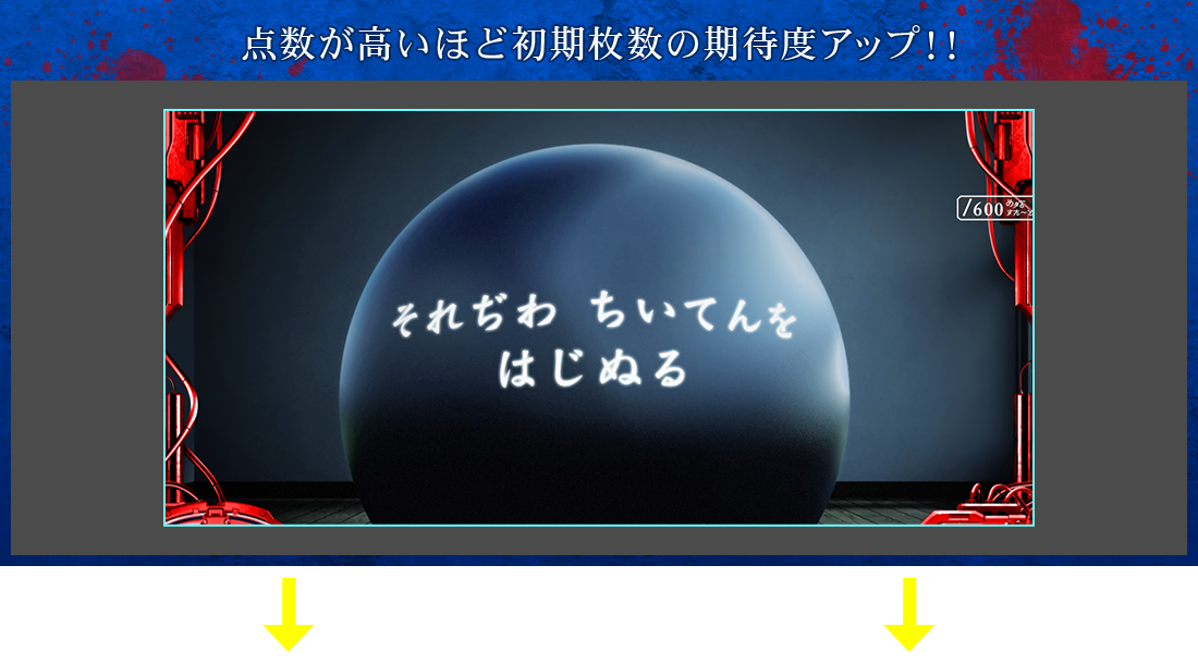点数が高いほど初期枚数の期待度アップ！！