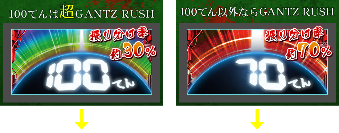100てんは超GANTZ RUSH 100てん以外ならGANTZ RUSH