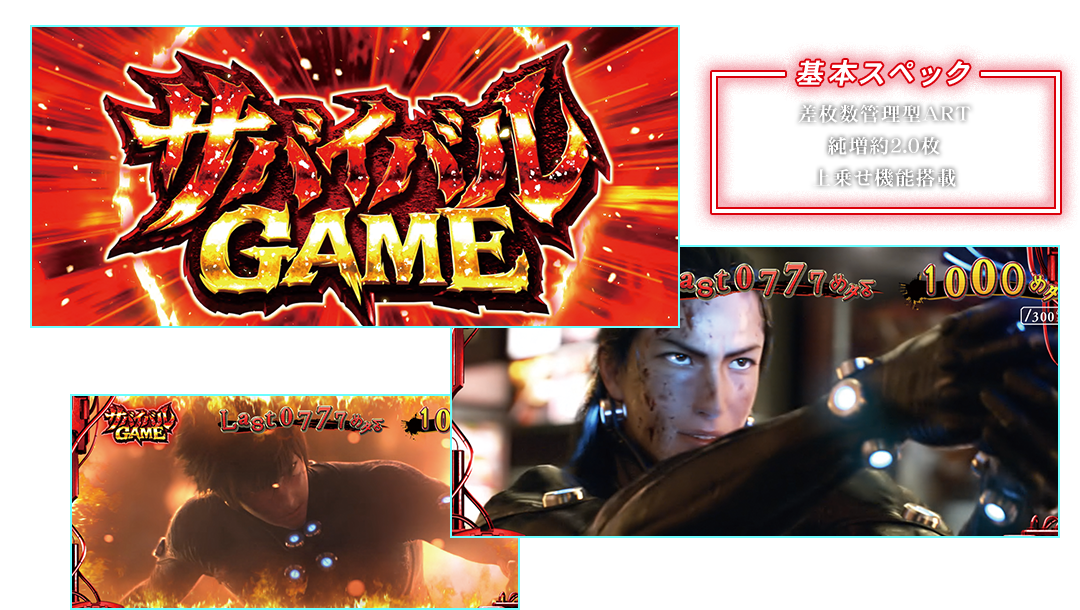 基本スペック 差枚数管理型ART 純増約2.0枚 上乗せ機能搭載