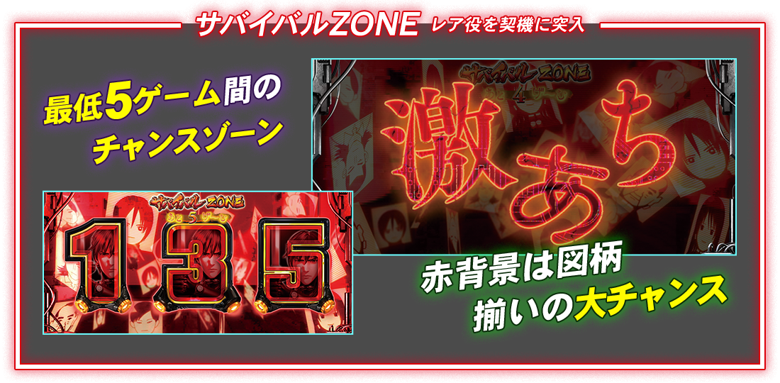 サバイバルZONE レア役を契機に突入